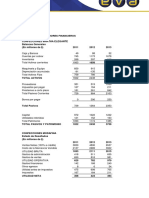 Ok-Indices Financieros - Ejercicio Resuelto