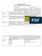 Tabla Comparativa: Diferencia Entre Reacción Y Ecuación Química