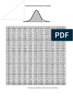 Tablas Estadísticas Continuas