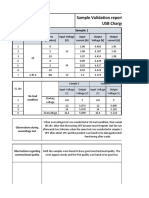 Sample Validation Report For Accucharger Usb Chargers