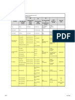 Cross-Reference-Table ISO 13485 QSR MDD JPAL CMDR Vers. 2.0