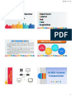 Electrical Equipment Operation and Maintenance: Main Functions of SCADA