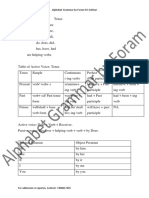 Tense (Active and Passive) For 6-10 Grade