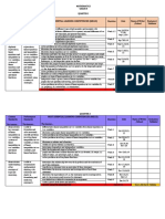 First Quarter Assessment: Ax by C y MX B X y