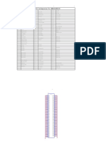 SDM439 GPIO Configuration For QRD439+PMI632