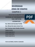 Diagrama de Funcionamiento