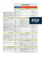 Matriz MEFI 