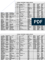 Var Samaj List Final