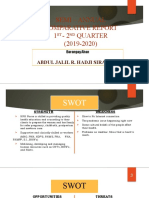 Semi - Annual Comparative Report 1 - 2 Quarter (2019-2020) : Abdul Jalil R. Hadji Sirad, RN