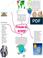 Mapa Mental Ciencias