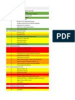 Copia de Flujo FAB Cotizacion e Implementacion de NP (20942) Comentarios