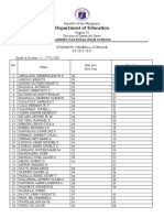 Department of Education: Carmen National High School