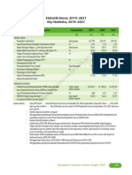 Key Statistics, 2019-2021: Statistik Kunci, 2019-2021