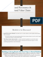 Sessions 4, 5 & 6 - Brand Resonance & Brand Value Chain