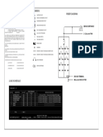 General Notes: Legends: Riser Diagram:: Service Entrance