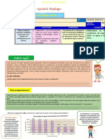 Ficha 2do A - El Agua y Los Seres Vivos