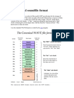 WAVE PCM Soundfile Format