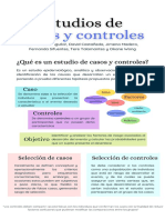 Estudios de Casos y Controles