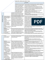 Programación Curricular Word 3