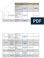 Different Loans/Financing Schemes Available For Rooftop Solar