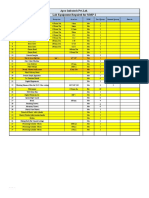 Apco Infratech PVT - Ltd. Lab Equipment Required For MMP-2