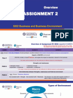 Assignment 2: 5032 Business and Business Environment