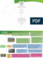 Tarea 3 de Eco