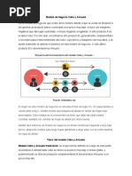 Modelo de Negocio Cebo y Anzuelo