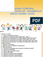 5 Clase Esquema Corporal