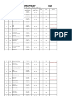 5212-1st Merit List HND 2022