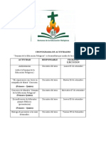 INDICACIONES