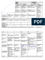 DLL - MTB 1 - Q1 - W1