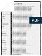 Code de Defaut U