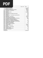 Inventario 05-06-2022