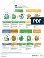 10 Pasos Recomendados para El Diseñode Políticas Públicas