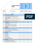 IATF 16949 Corporate Processes/ Clause Matrix: Process Owner(s) Process # Context of The Organization Clause No