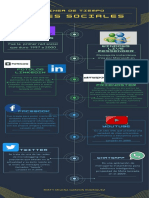 Linea Del Tiempo Redes Sociales