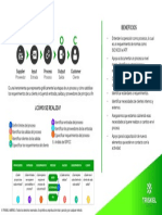 QRC GB04 Sipoc