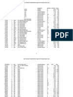 Class Routine 221 Updated