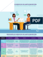 Tabla de M#u00e9todos Anticonceptivos FINAL 1 3