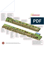 Pipeline Construction Diagrams