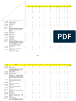 Jadual Tariff Miceca Part5