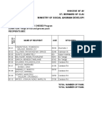 DATE: APRIL 14, 2022 DONOR: Dr. Michelle Corral CHESED Program DONATION: 10kgs of Rice and Grocery Pack Recipients:Bec