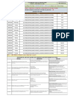 Neet Syllabus Divider