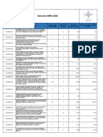 22 Medicamentos Abr