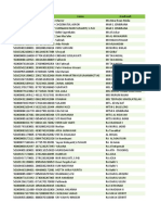 Data Peserta Ikut Selak - BALI - 2022