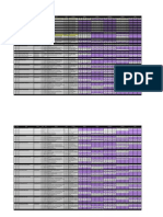 Timetable For DGD