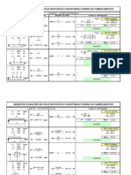 PLAN-CALC-02 - Momento e Reação em Apoio