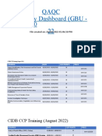 Take Stocks QSHE Monthly Dashboard GBU - KPI July 2022.rev.00