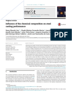 Effect of Chemical Composition On Casting Performance